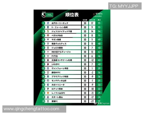 日本足球明星身价最高的背后故事与市场价值分析