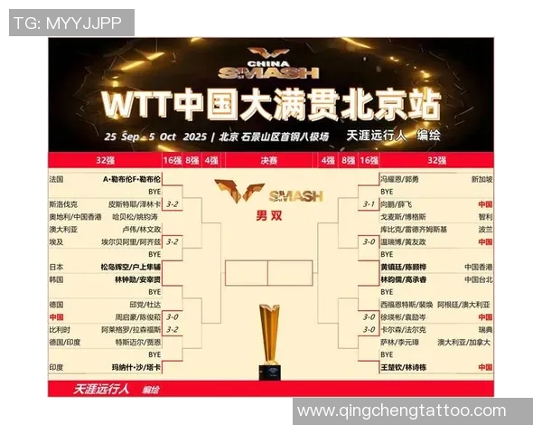 杭州乒乓球队在世界锦标赛积分榜上以82分稳居第一名展现强劲实力