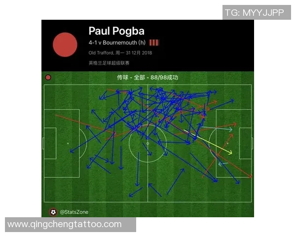 武汉足球队与成都足球队赛后复盘分析及比赛经验总结
